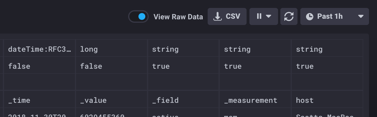 View raw data