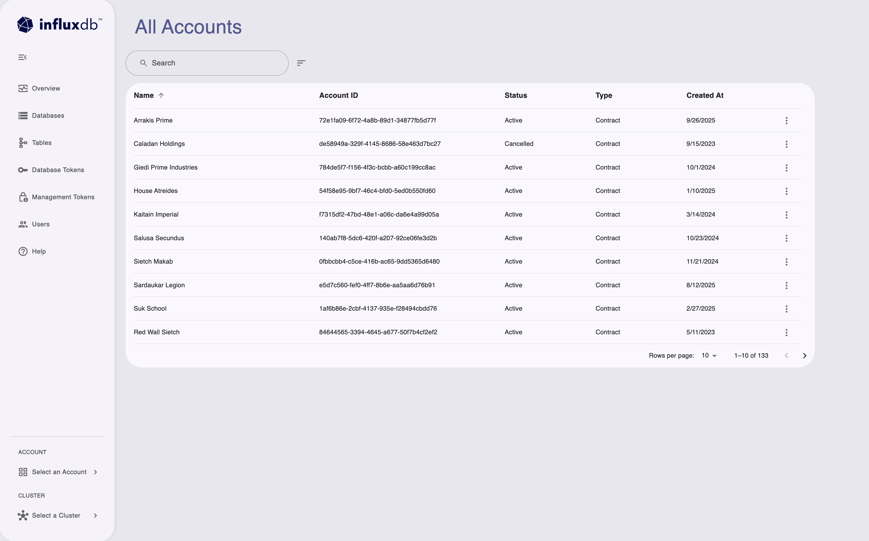 InfluxDB Cloud Dedicated Admin UI all accounts view