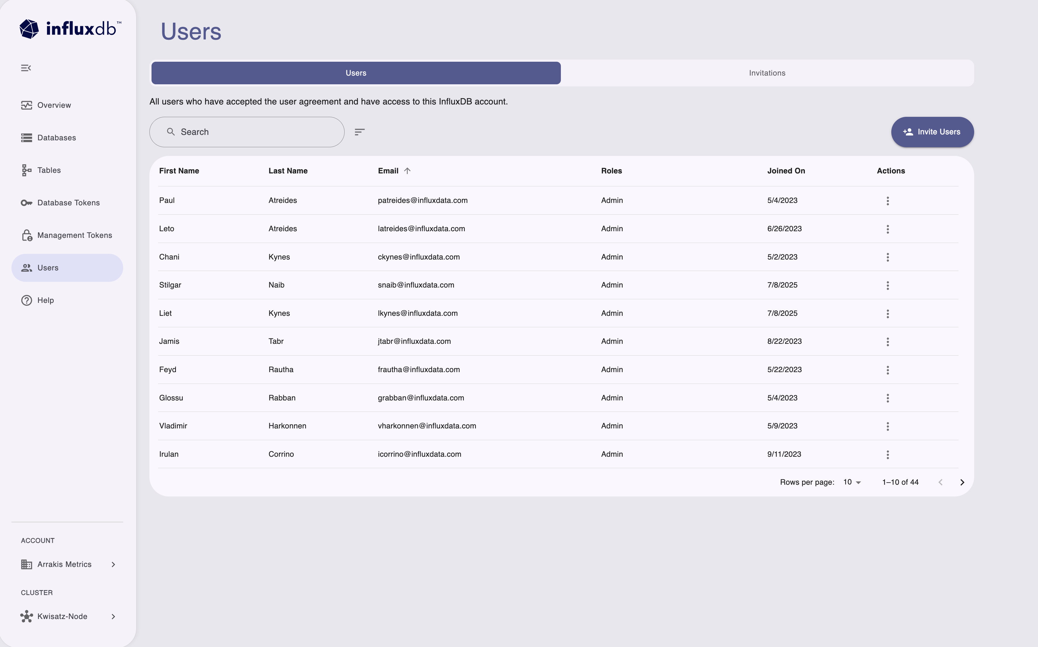 InfluxDB Cloud Dedicated Admin UI users